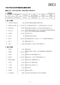 資料1_R3.12月 (1)のサムネイル
