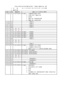 令和4年第4回中津市議会定例会・会期及び議事日程(案)のサムネイル