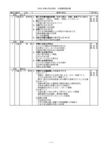 代表質問通告書【確定版】_R5.12月のサムネイル