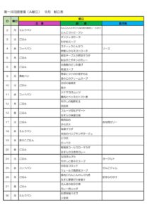 202409daiichiAのサムネイル