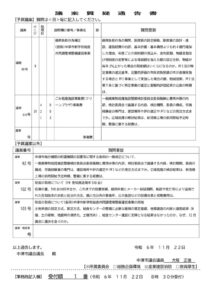 【大塚】修正議案質疑通告書のサムネイル