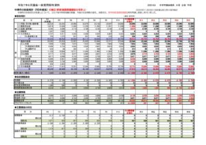 配付資料のサムネイル