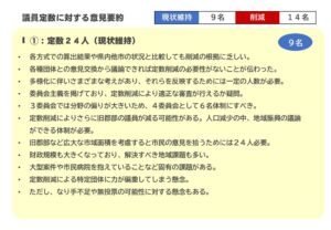 【傍聴用】議員定数集約一覧のサムネイル