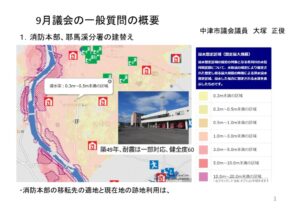 25.11.22県政市政報告会（大塚）のサムネイル