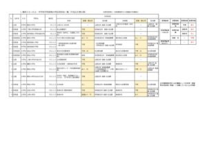 配布資料のサムネイル