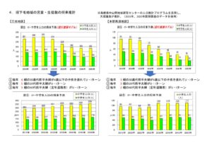配布資料3のサムネイル